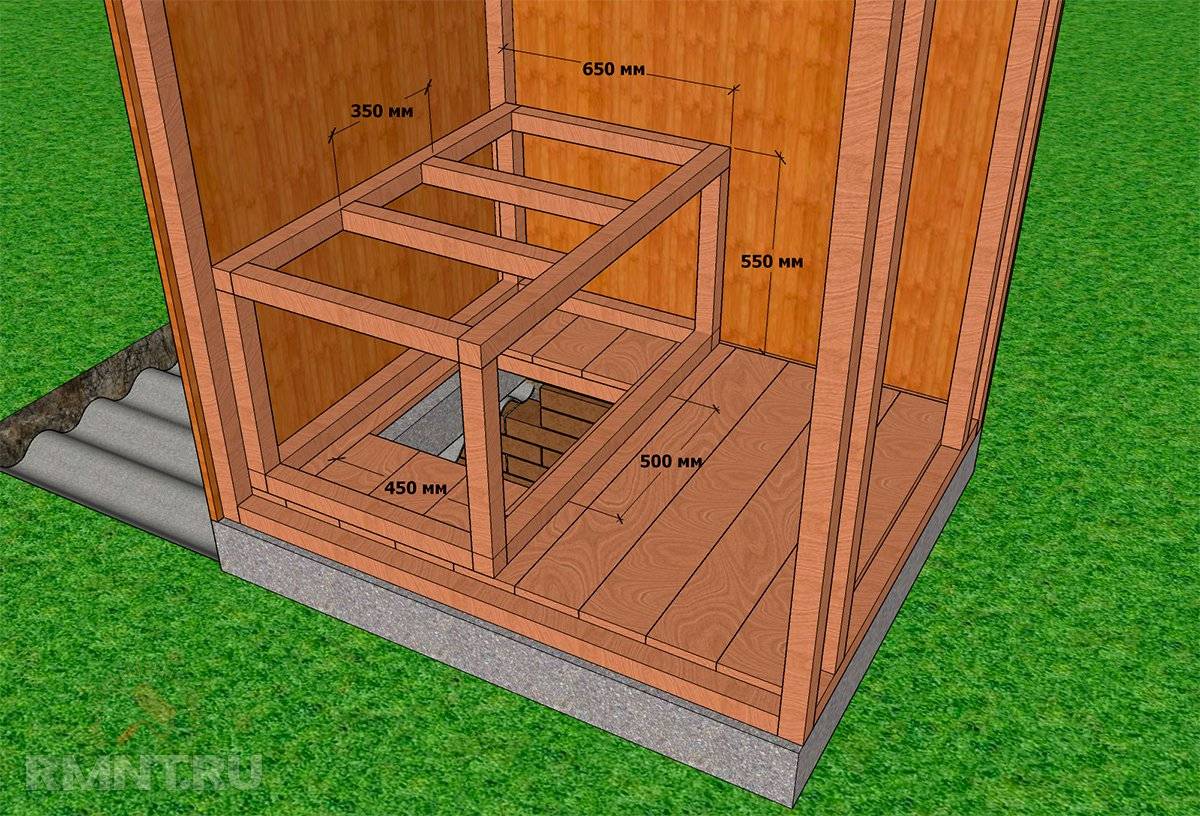 Toilettes à faire soi-même à la campagne: aménagement et style, dessins, construction