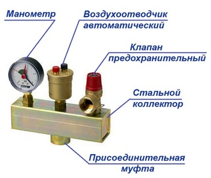 Groupe de sécurité pour le chauffage: appareil, principe de fonctionnement, règles de sélection et d'installation