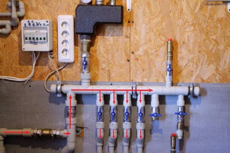 Qu'est-ce qu'un peigne de distribution d'un système de chauffage et comment le fabriquer soi-même