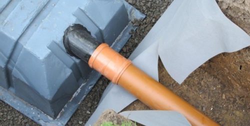 Règles d'installation et d'entretien des fosses septiques "Termite"