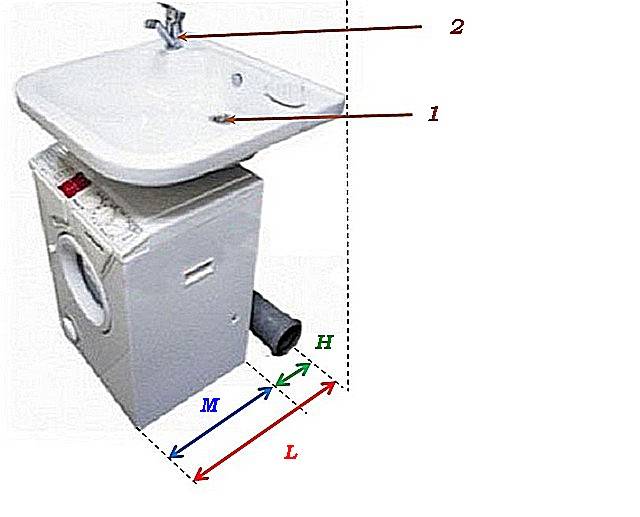 Évier au-dessus de la machine à laver : machine à laver sous l'évier dans la salle de bain, installation avec un drain latéral, comment installer un évier suspendu, comment l'installer soi-même
