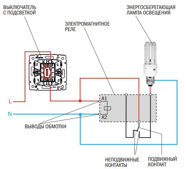 Schéma de connexion de l'interrupteur lumineux - nuances d'installation et instructions étape par étape pour la connexion (150 photos + vidéo)