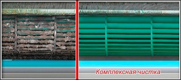 Systèmes split Aeronik : top 10 des meilleurs modèles + recommandations pour les acheteurs