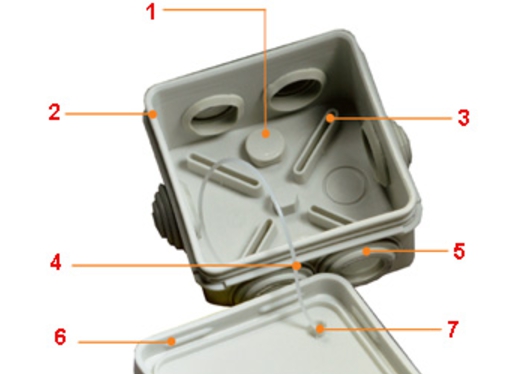 Dispositif et technologie pour le montage de boîtiers de prises et de boîtes de jonction