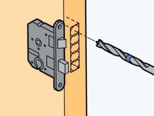 Comment installer indépendamment un loquet dans une porte intérieure: une instruction étape par étape avec une photo