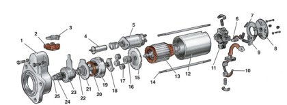 Réparation de pompe à faire soi-même "Aquarius": un aperçu des pannes typiques et de leur élimination
