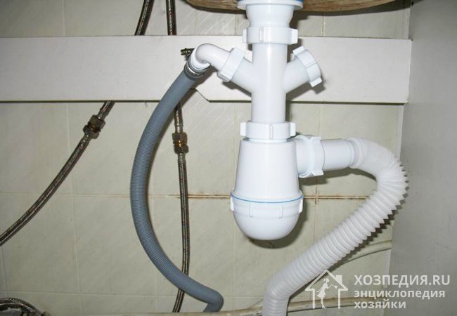 Installation et raccordement du lave-vaisselle : installation et raccordement du lave-vaisselle à l'alimentation en eau et à l'assainissement