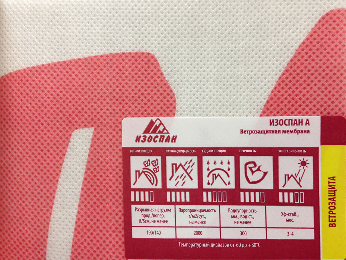 Izospan d : caractéristiques et portée