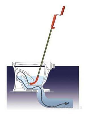 Câble de plomberie moderne