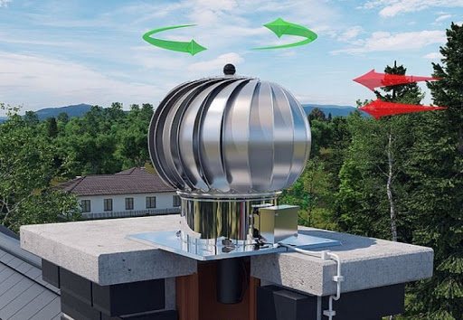 Traction excessive : ce qui est dangereux