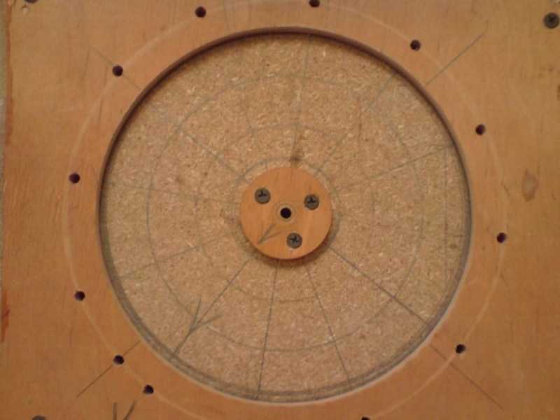 Comment fabriquer une éolienne de vos propres mains