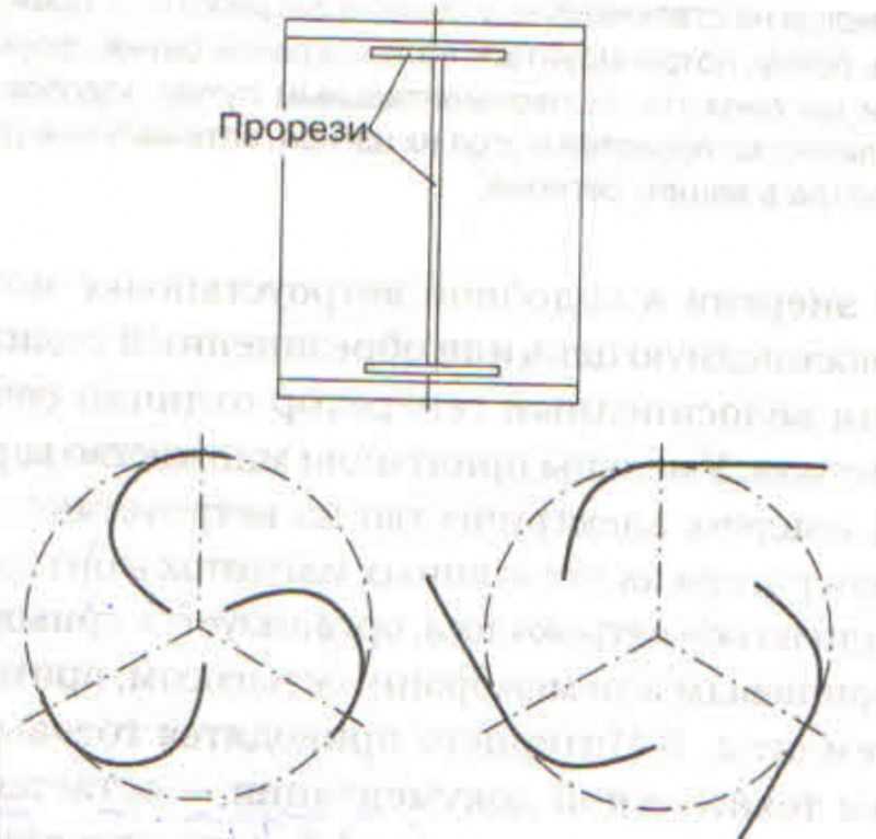 Comment fabriquer une éolienne de vos propres mains