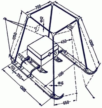 Comment fabriquer soi-même un échangeur de chaleur pour une tente?