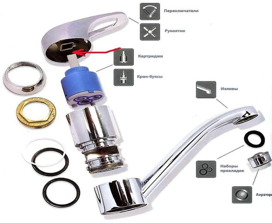 Dispositif de robinet de douche de salle de bain - conception et mécanisme du robinet et de l'interrupteur