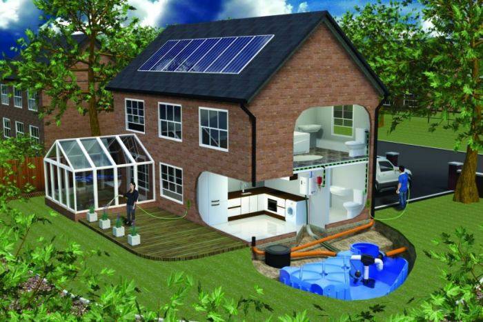 Comment organiser un système de collecte des eaux de pluie pour l'approvisionnement ultérieur en eau à la maison?