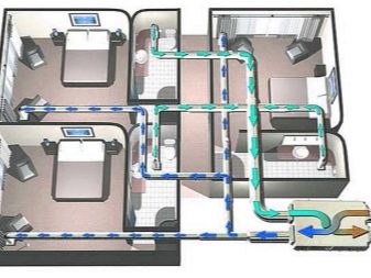 Panorama comparatif des systèmes de ventilation et de climatisation