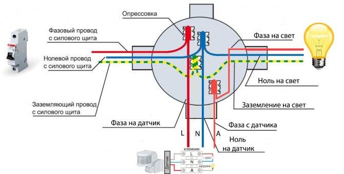 Connecter un détecteur de mouvement pour l'éclairage avec un interrupteur : schéma et instructions pas à pas