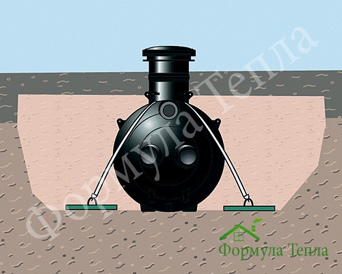 Fosse septique Uponor pour une maison de campagne privée