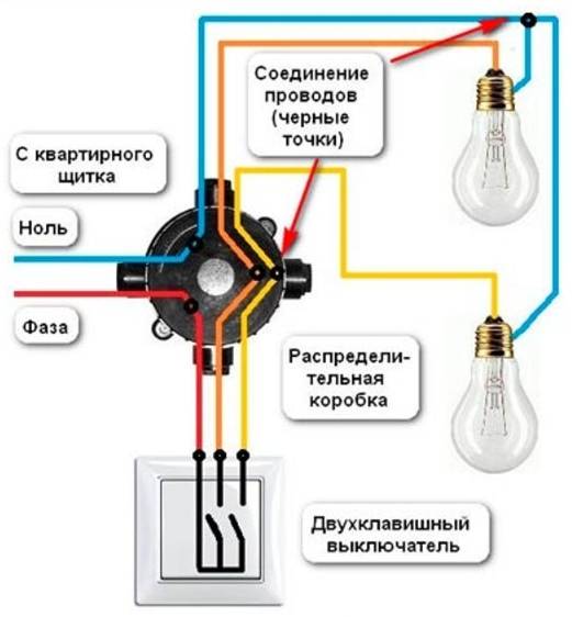 Connecter la hotte de la salle de bain à l'interrupteur d'éclairage: les meilleurs schémas et instructions pas à pas