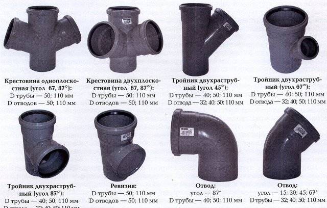 Comment joindre le tuyau et la colonne montante dans les toilettes si leurs diamètres ne correspondent pas ?