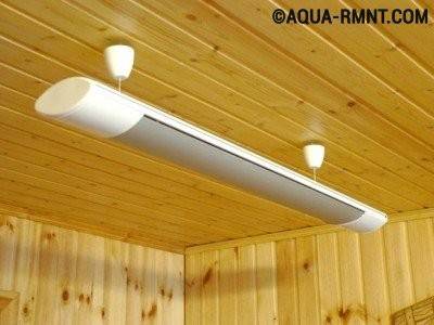 Système de chauffage infrarouge Plen - principe de fonctionnement, dispositif de conception, règles d'installation