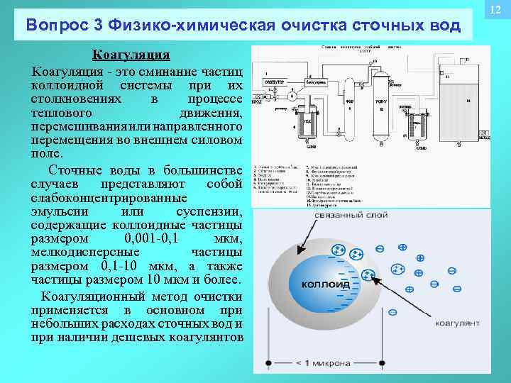 Coagulants pour la purification de l'eau dans la piscine: comment choisir + règles d'utilisation