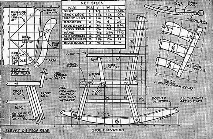 Fauteuil en bois DIY : l'avancée des travaux comprend la finalisation du schéma en dessin coté, la réalisation de beaux accoudoirs en bois pour en faire un chef-d'œuvre