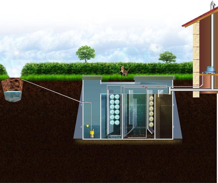Réparation de la fosse septique "Topas": caractéristiques du professionnel et du libre-service