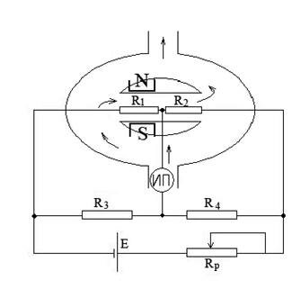 Analyseur de gaz : principe de fonctionnement, ce qu'il faut rechercher lors du choix + aperçu des fabricants