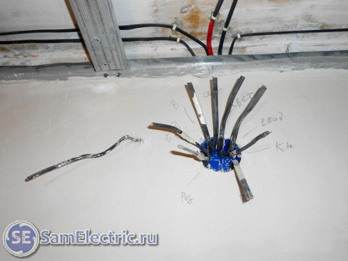 Borniers Wago: variétés et leurs caractéristiques + subtilités des fils de connexion avec les borniers Vago