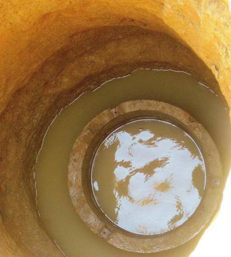 Approfondir un puits sur un sable mouvant - creuser.