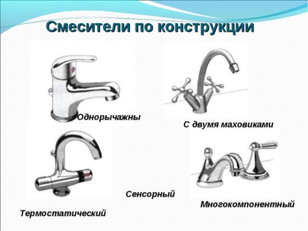 Comment choisir un robinet de cuisine : types, spécifications, aperçu des meilleures options