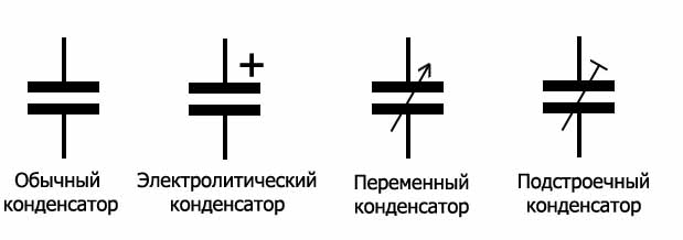 Comment vérifier un condensateur avec un multimètre: règles et fonctionnalités pour effectuer des mesures