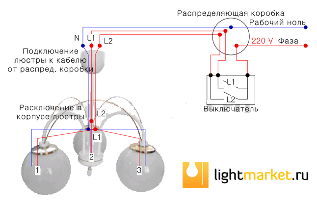Comment connecter un interrupteur double pour deux ampoules - schéma de câblage