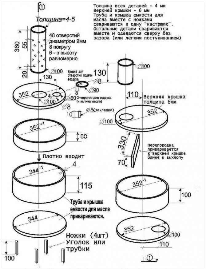 Assemblage de four à faire soi-même pour les tests