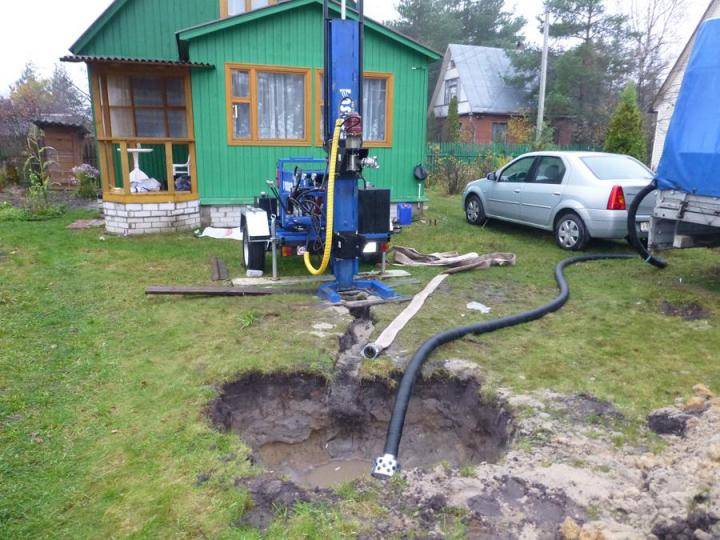 Où et quand est-il préférable de forer un puits sur le site - conseils utiles