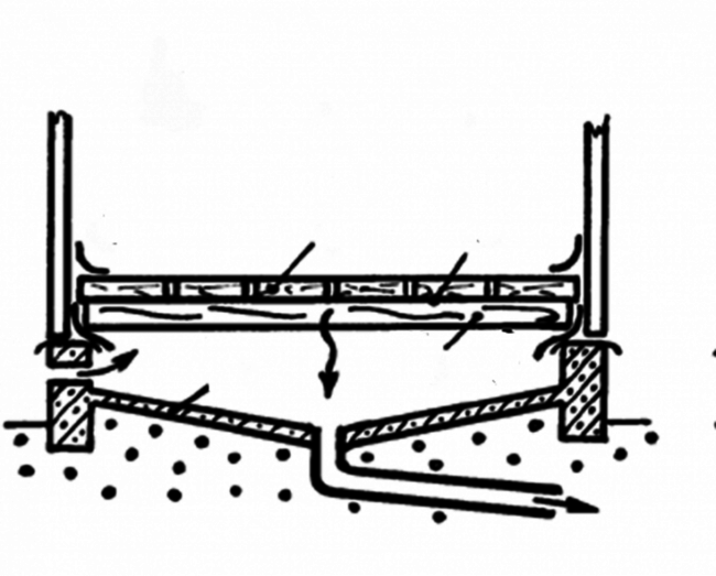 Égouts à faire soi-même pour un bain: schémas possibles et appareil indépendant