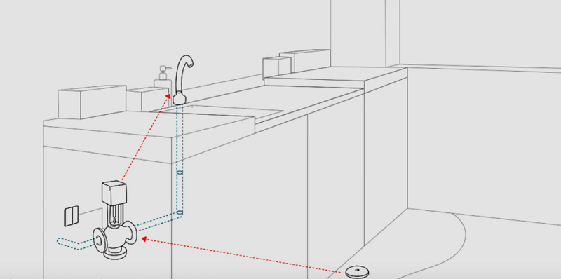 Capteur de fuite d'eau : comment choisir et installer un système anti-inondation à faire soi-même