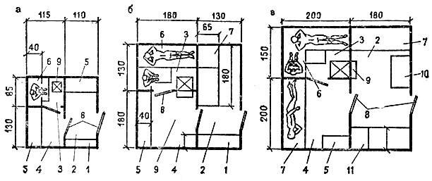 Le sèche-serviettes ne chauffe pas : toutes les causes et solutions au problème