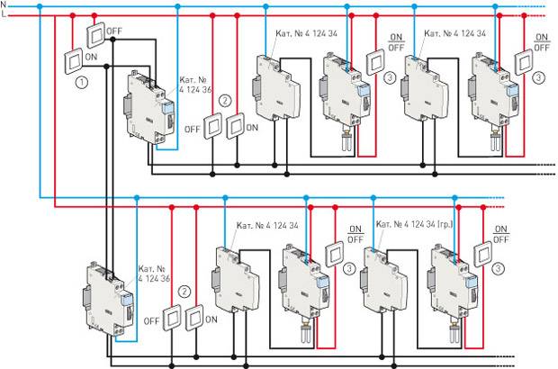 Relais à impulsions pour le contrôle de l'éclairage : fonctionnement, types, marquage et connexion