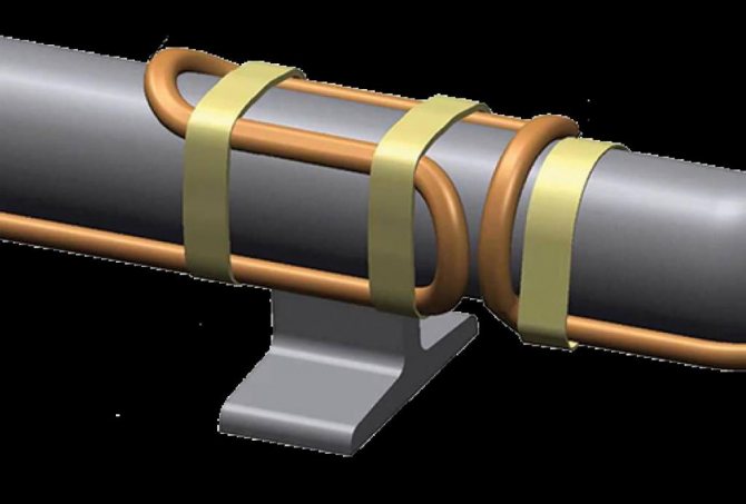 Câble chauffant autorégulant : aperçu des types et des caractéristiques d'utilisation