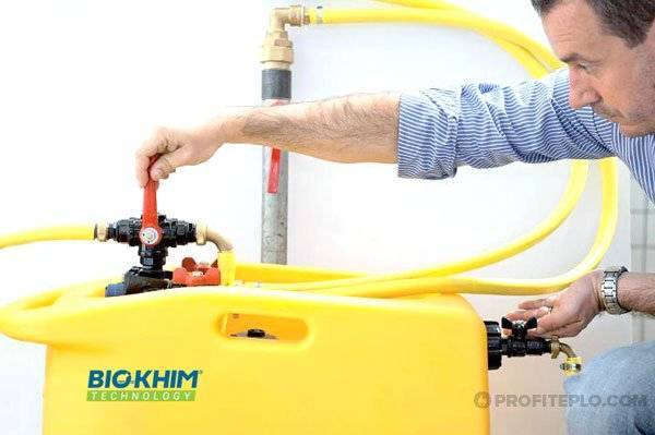 Systèmes de chauffage au gaz de rinçage : méthodes de rinçage et procédure de travail