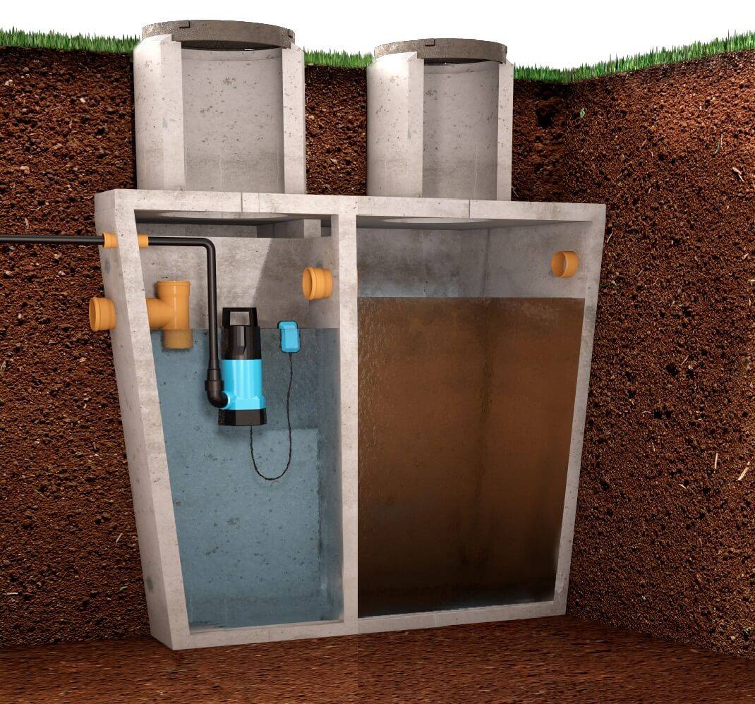 Comment faire une fosse septique à partir d'anneaux de vos propres mains: instructions étape par étape