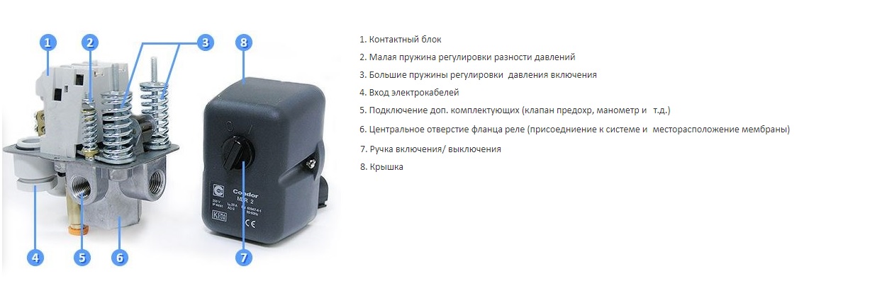 Pressostat d'eau : raccordement, réglage