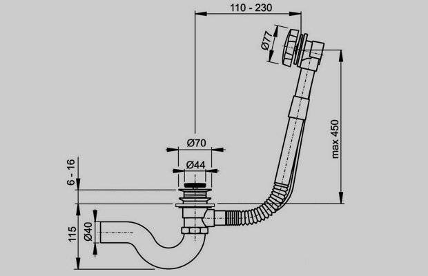 Comment installer un drain d'urgence dans le sol de la salle de bain?
