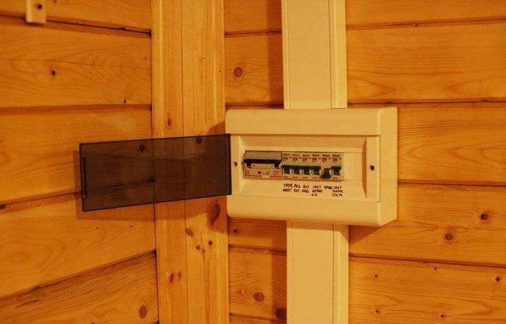 Câblage à faire soi-même dans la cuisine: schémas de câblage + caractéristiques des travaux électriques