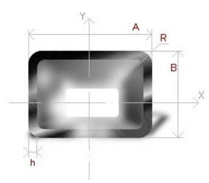 Comment calculer divers paramètres de tuyauterie : formules de base et exemples de calcul