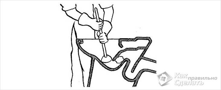 Technologie de retrait du piston