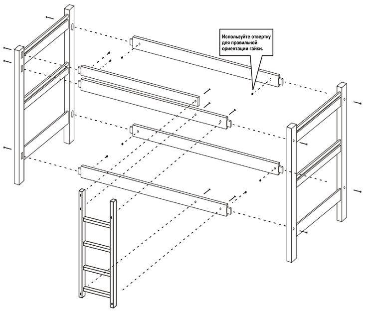 Comment faire un lit superposé de vos propres mains: instructions