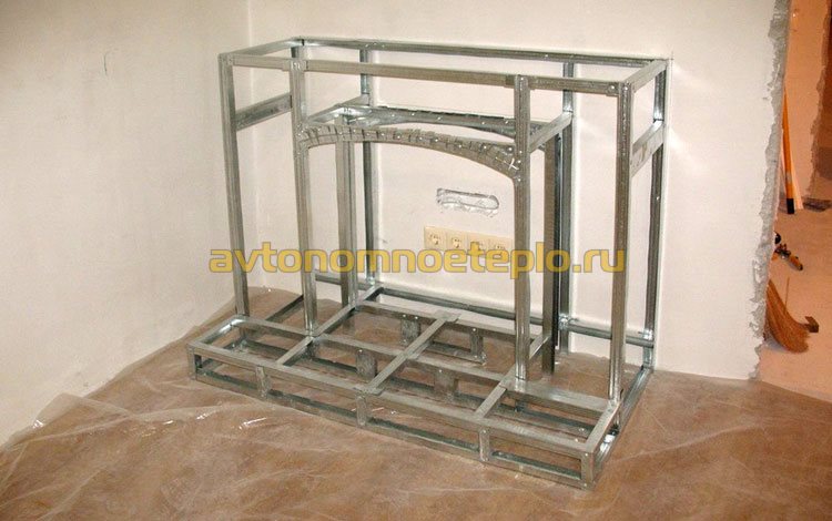 Comment choisir une cheminée décorative électrique pour votre maison et votre appartement